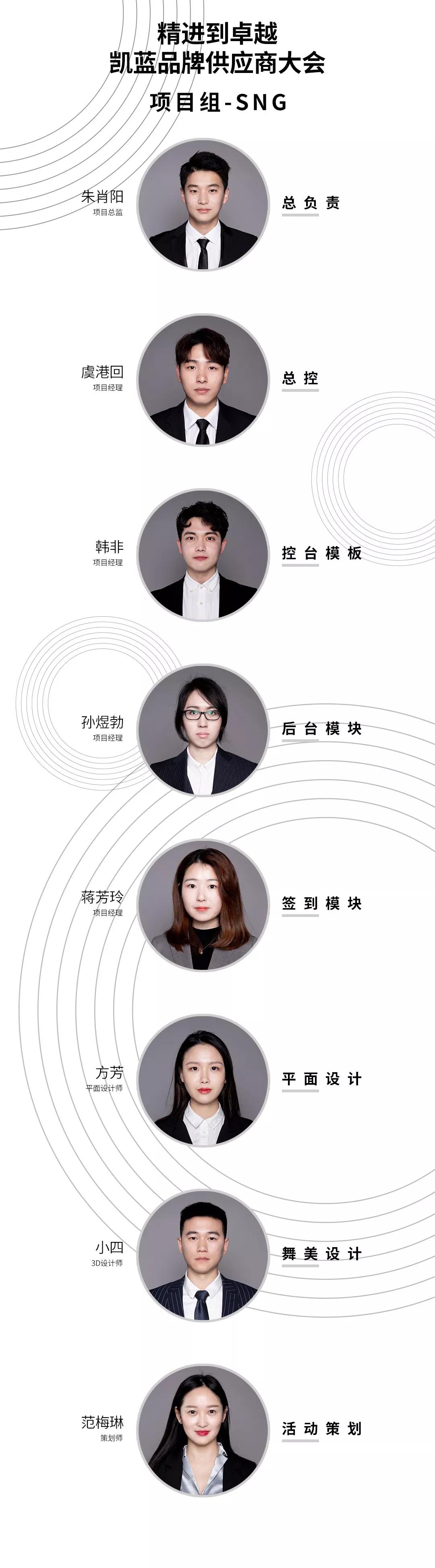 案例丨“精进到卓越”——凯蓝企业供应商大会