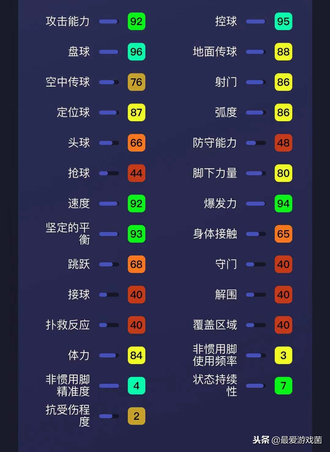 实况足球2024加梅罗,实况足球2021内马尔过人教学