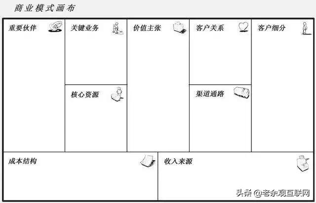 互联网产品经理书籍推荐,100本改变世界的书籍