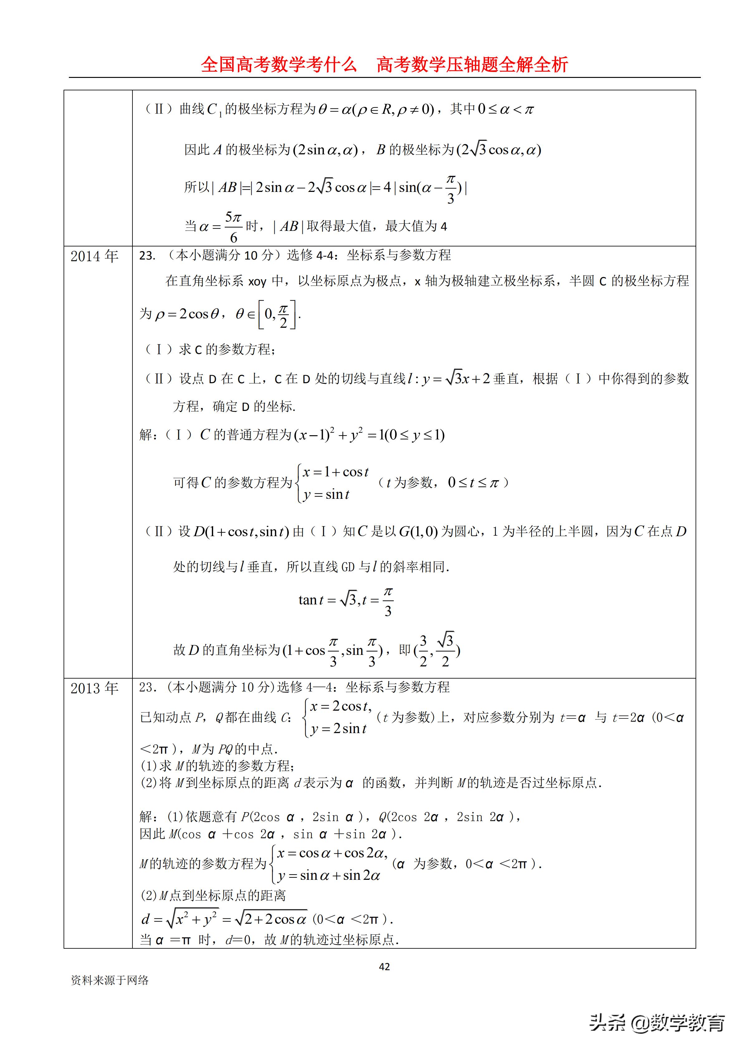 全国卷高考数学历年平均分数,2022年高考数学全国甲卷文科解析