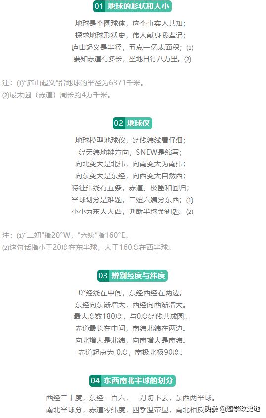 「地理」17个记忆口诀，背完初一地理上册的全部内容