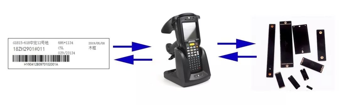 森鹰窗业目标,森鹰窗业怎么样