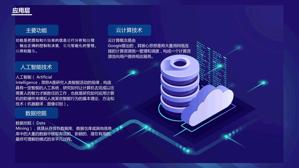 蓝色科技感ppt背景图片,蓝色互联网ppt