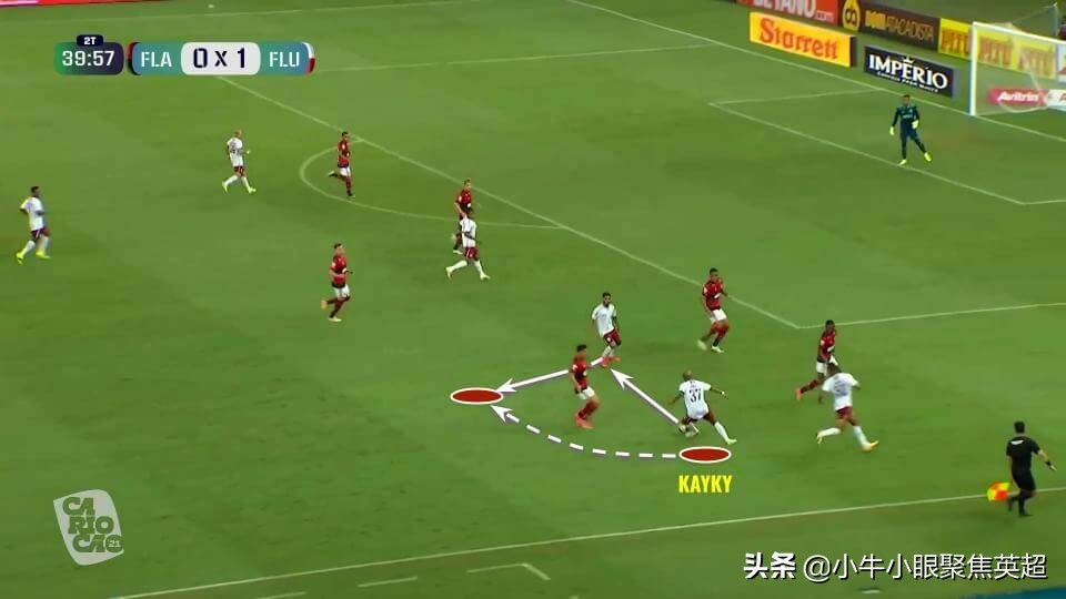 潜力新星观察｜17岁左脚天才凯基.查加斯会成为下一个内马尔吗？