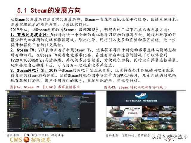 steam最新游戏发行计划,全球第一游戏steam