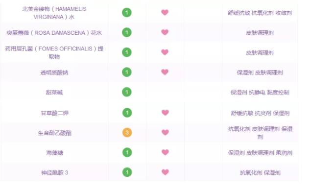 范冰冰平价面霜测评,范冰冰同款面霜