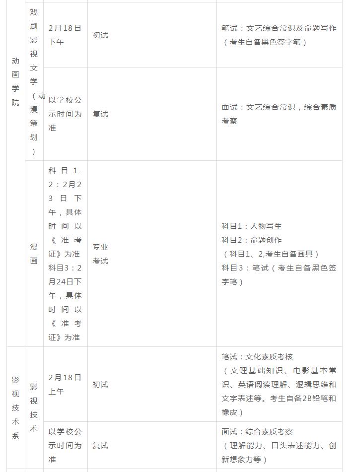 北京电影学院2023考试时间,北京电影学院哪天考试