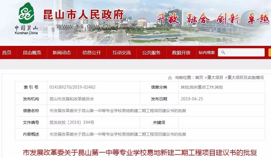 昆山现在可以出租房屋吗 (昆山租房能有隔断吗)