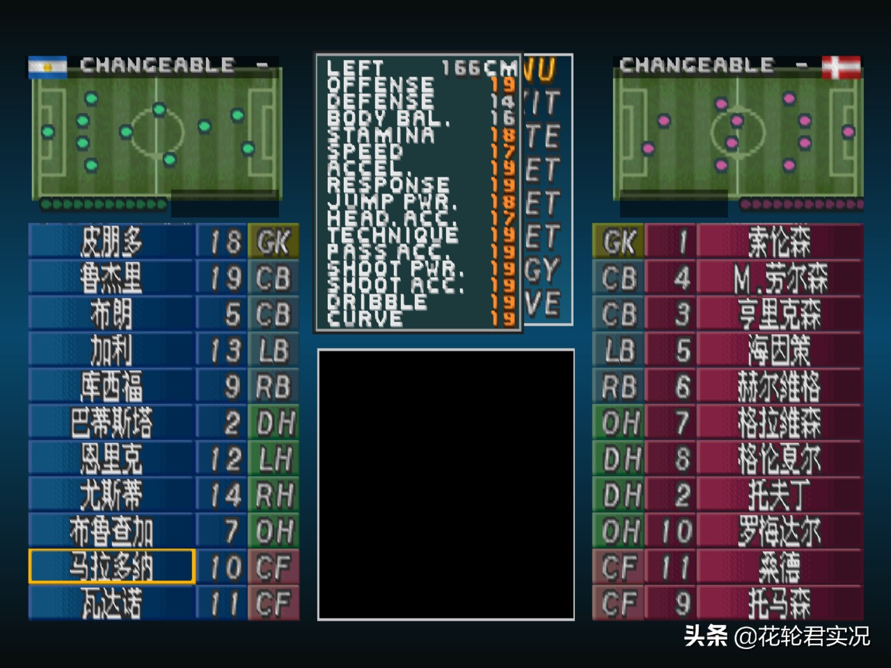 实况2002经典球员,实况2002速度最快的球员