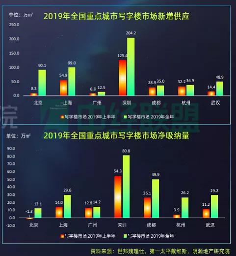 闭店转让不好转,闭店是倒闭了吗
