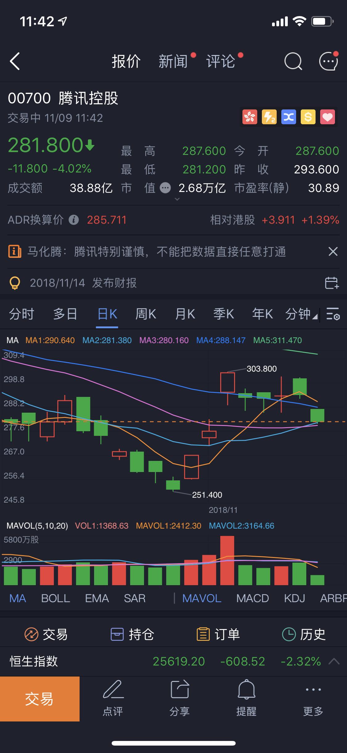股市最新消息腾讯股票,跌了很久的股票突然拉升