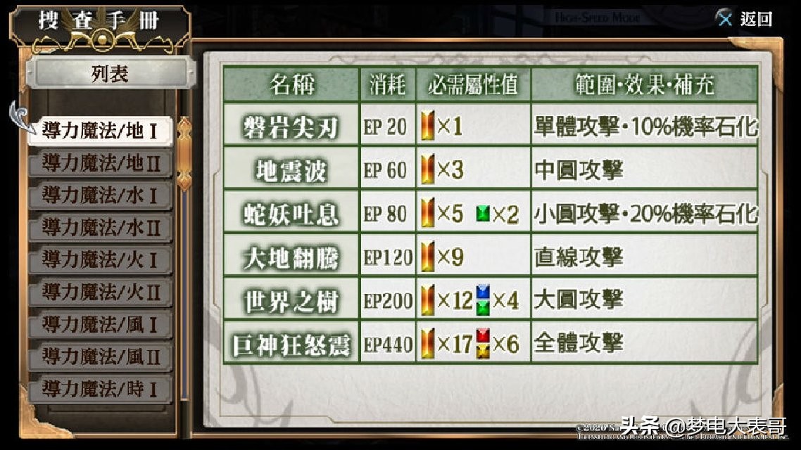 碧之轨迹改终章,碧之轨迹改超详细攻略