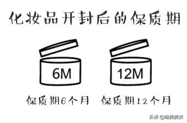 大牌化妆品查询日期app,化妆品日期查询app有哪些