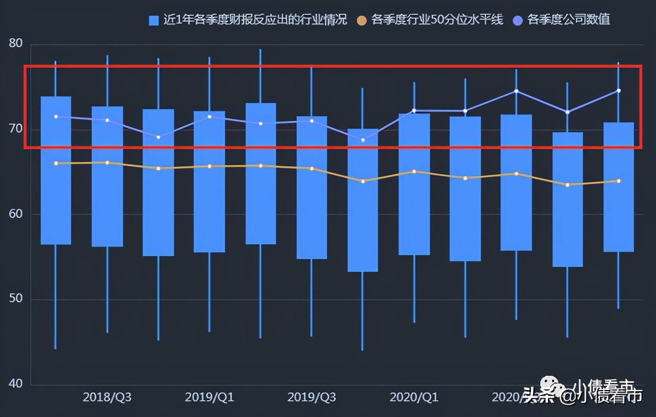 厦门象屿是世界500强吗,象屿集团哪一年开始进入世界500强