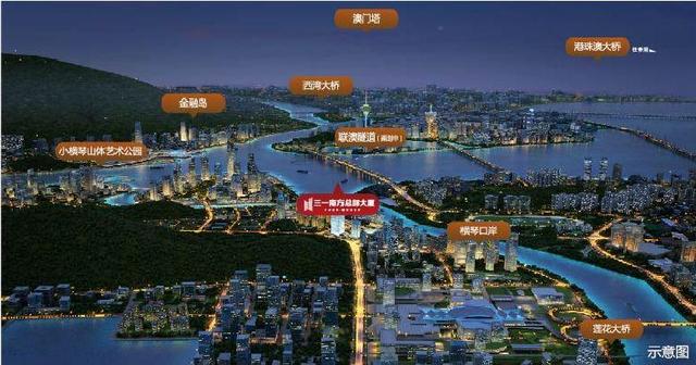 珠海2022年楼盘销售前十,珠海最新楼盘销售排行榜