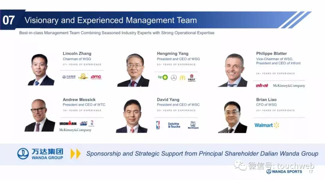 王健林万达资本路径,万达体育发布会