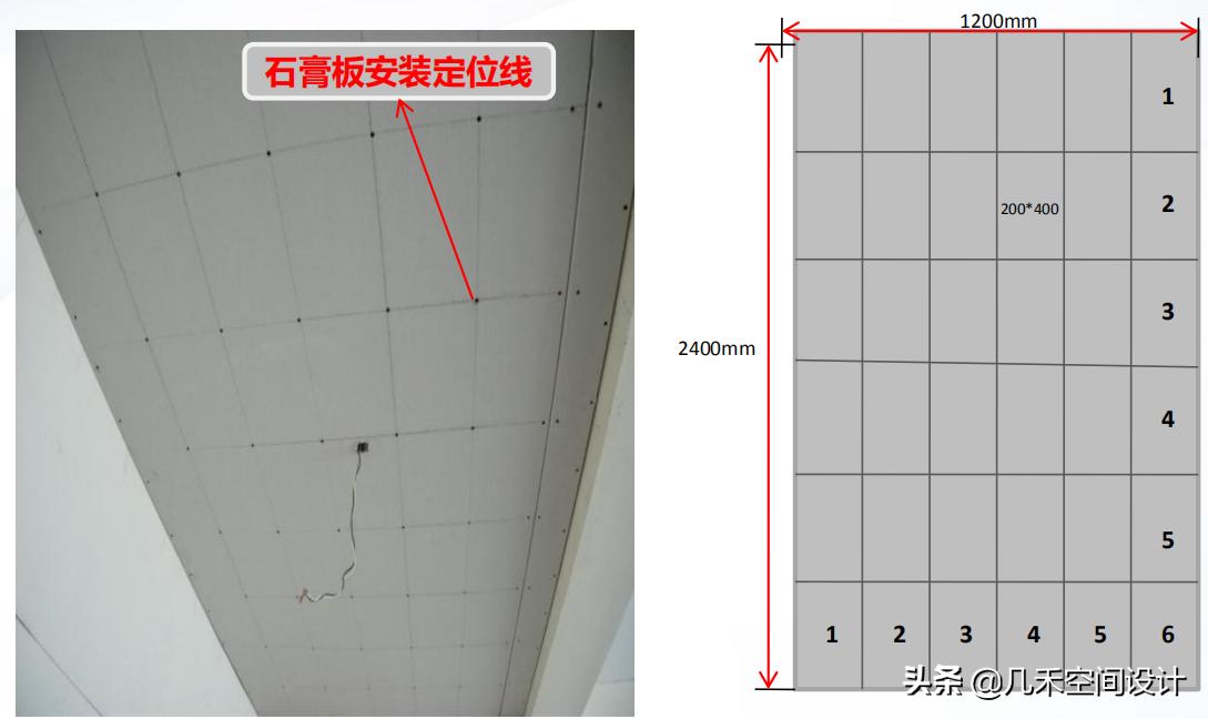 家装放线施工图片,装修木工工地看图放线