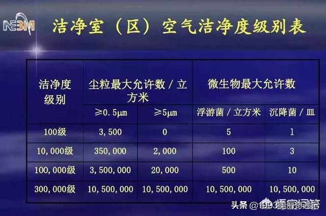 医美面膜和普通面膜区别,医美面膜成分是什么