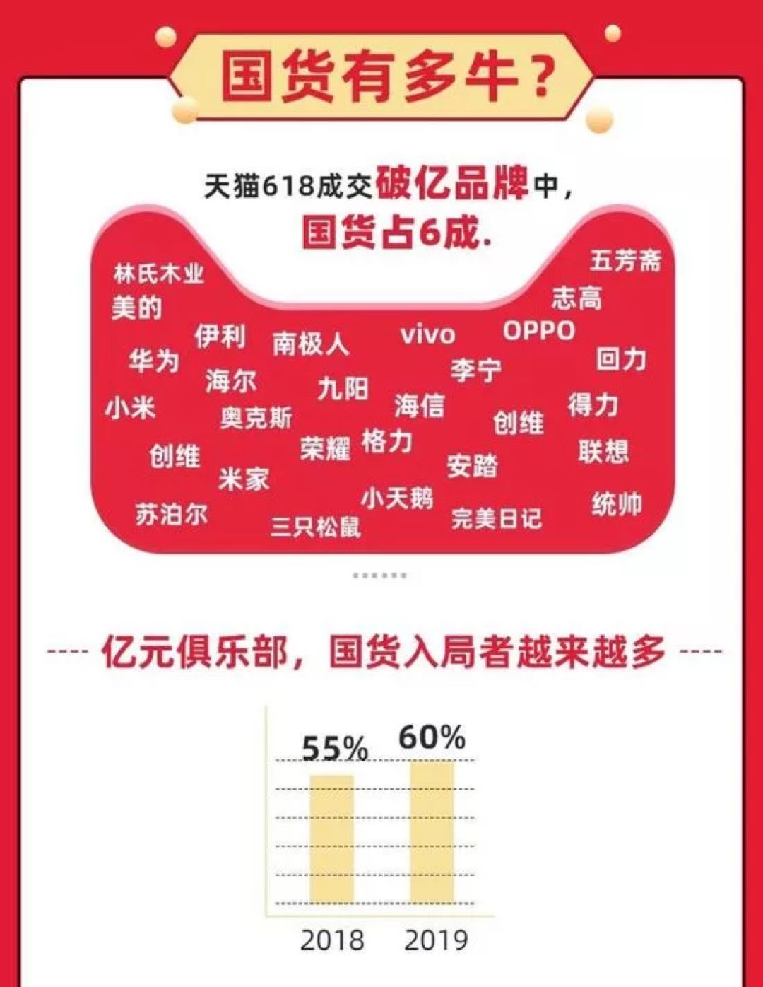 李宁球鞋和回力是一家嘛,李宁和回力哪一双好穿