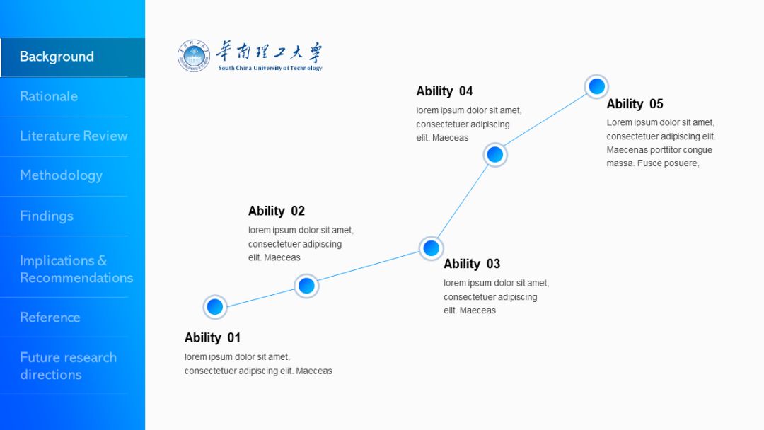 ppt对齐的正确方法和技巧,ppt快速对齐技巧大全