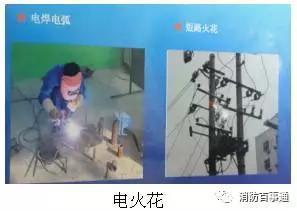 物业消防设施操作视频,物业消防知识讲解与操作