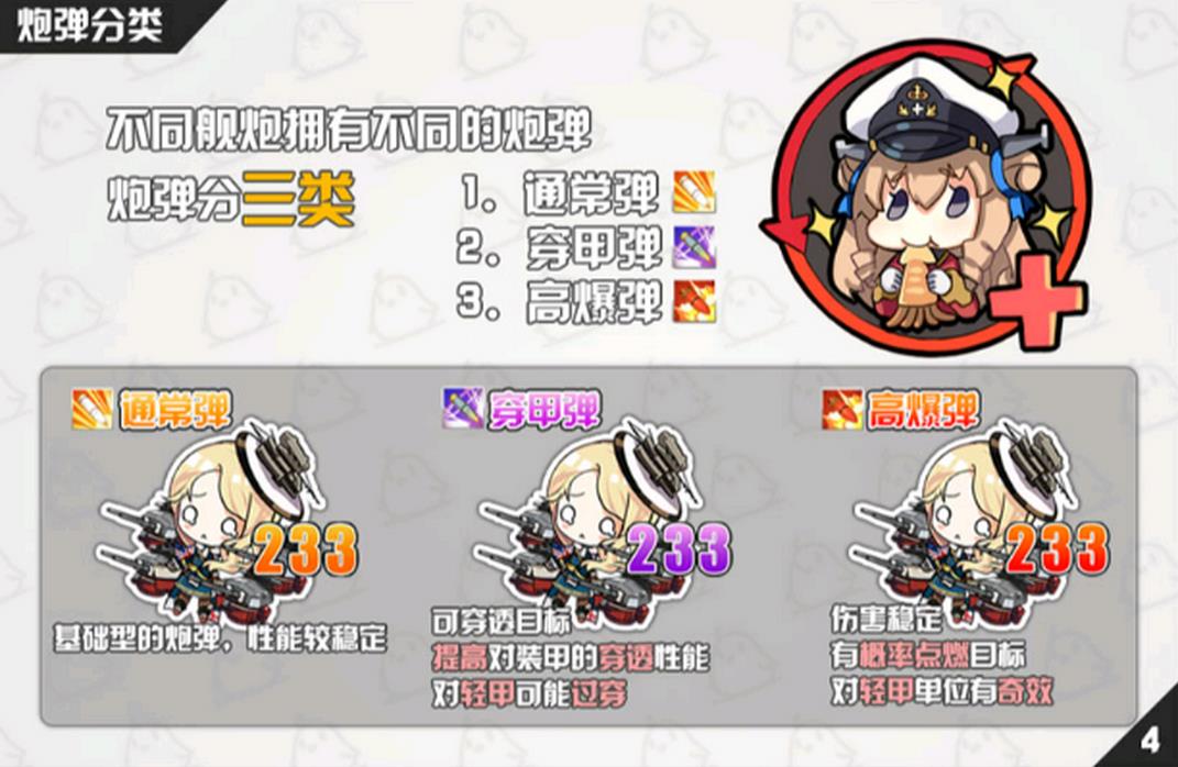 碧蓝航线大破是什么,碧蓝航线立绘和谐对照