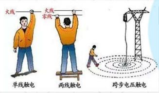 头疼的专业知识,头疼怎么学习