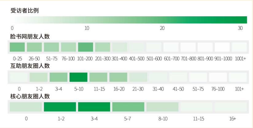 4星｜《环球科学》2018年11月号：许多高水平科研结果无法重复