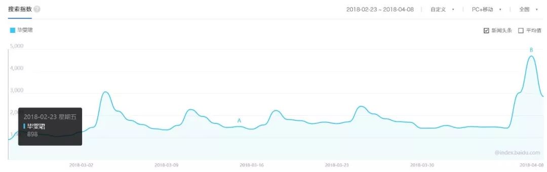 偶像练习生李权哲黑马,偶像练习生最大的黑马会是他吗