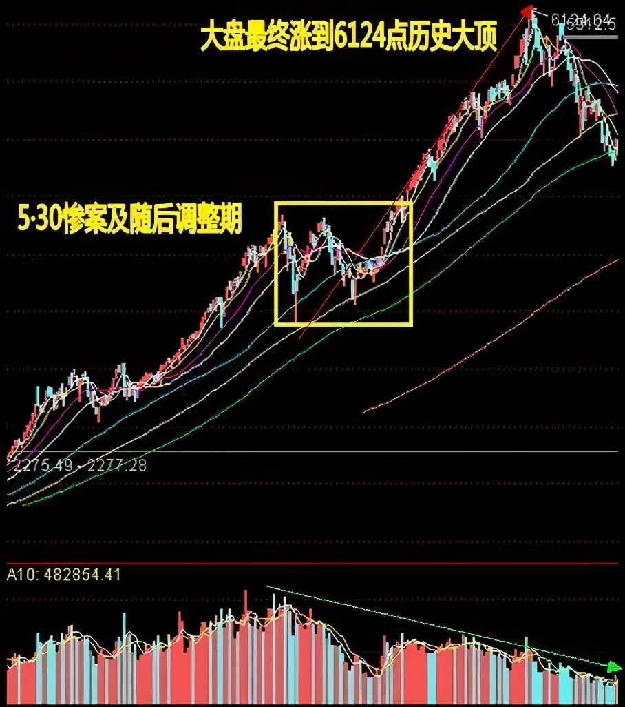 香港是不是免关税,香港税种最新消息