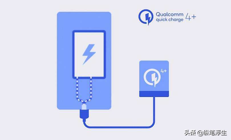 快充头怎么选择线,如何选择快充充头