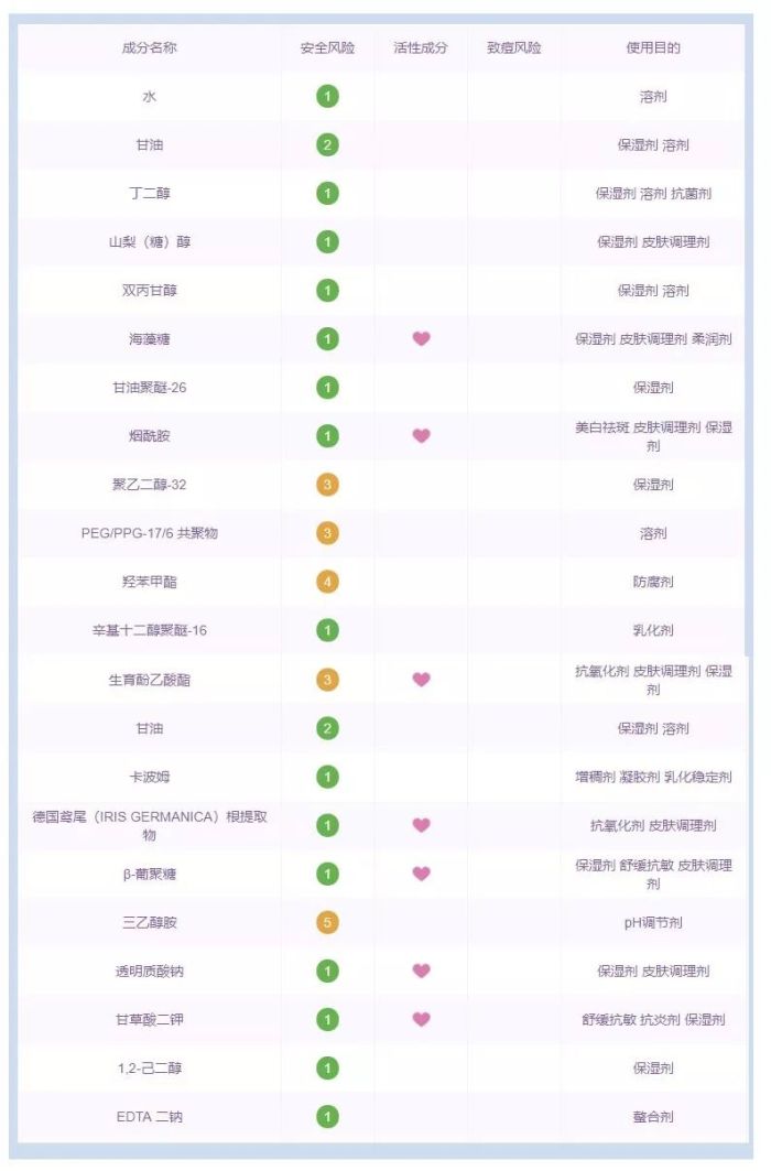 面膜0差评,一款0差评的面膜