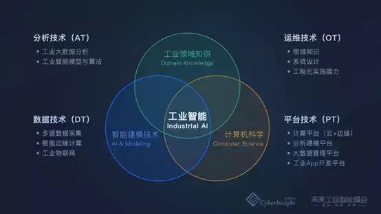 天泽智云孙昕最新消息,天泽智云创始人孙昕
