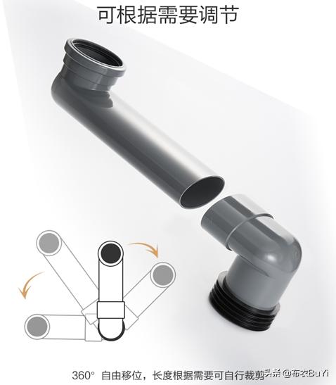 干湿分离卫生间马桶一定要移位吗,卫生间马桶位置不好咋做干湿分离