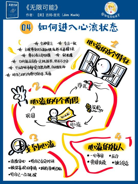 智力中等如何提高的方法,普通人怎样开发大脑智力