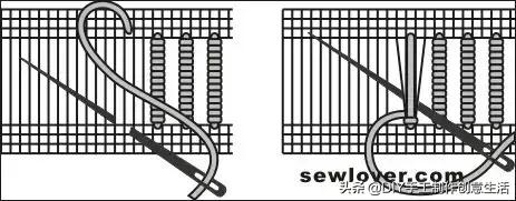 刺绣的针法和技巧,刺绣教程刺绣针法
