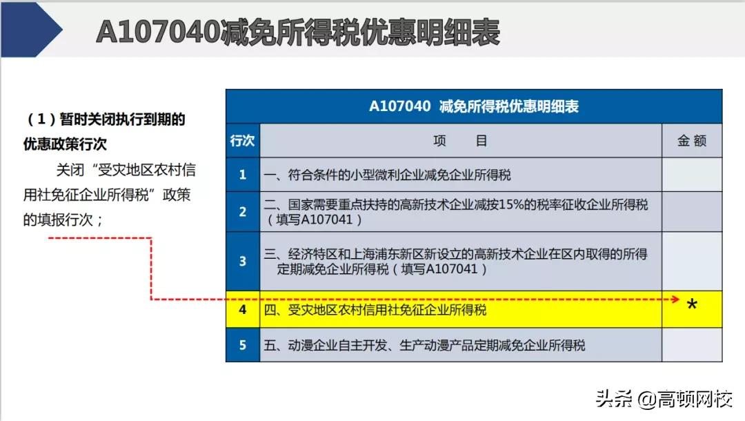 会计怎样核对清卡,会计每月申报流程