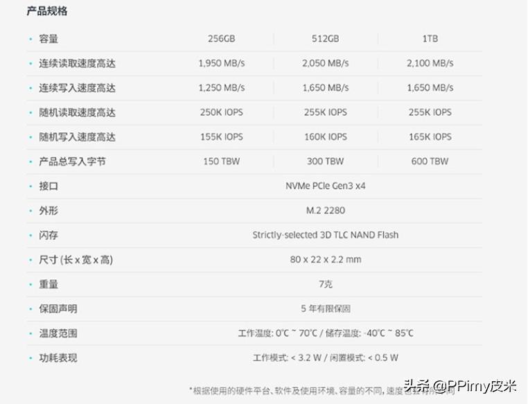 m.2ssd固态硬盘性价比,科赋固态c710