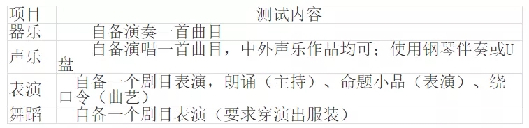 武汉各高中学校招生计划,武汉市23高中招生计划