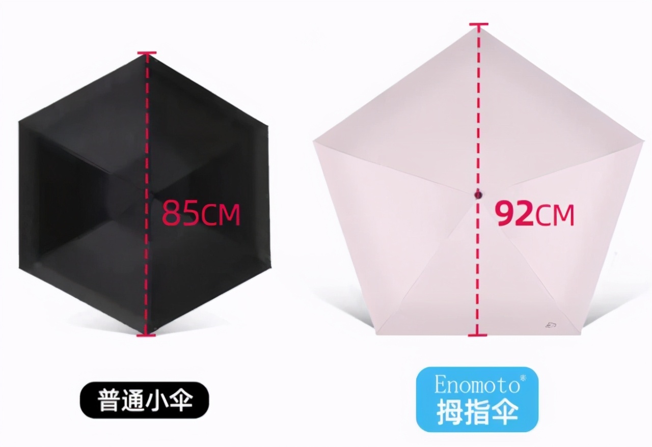 女人外出，别傻傻什么都不带！包里放上3样小用品，妥妥精致感