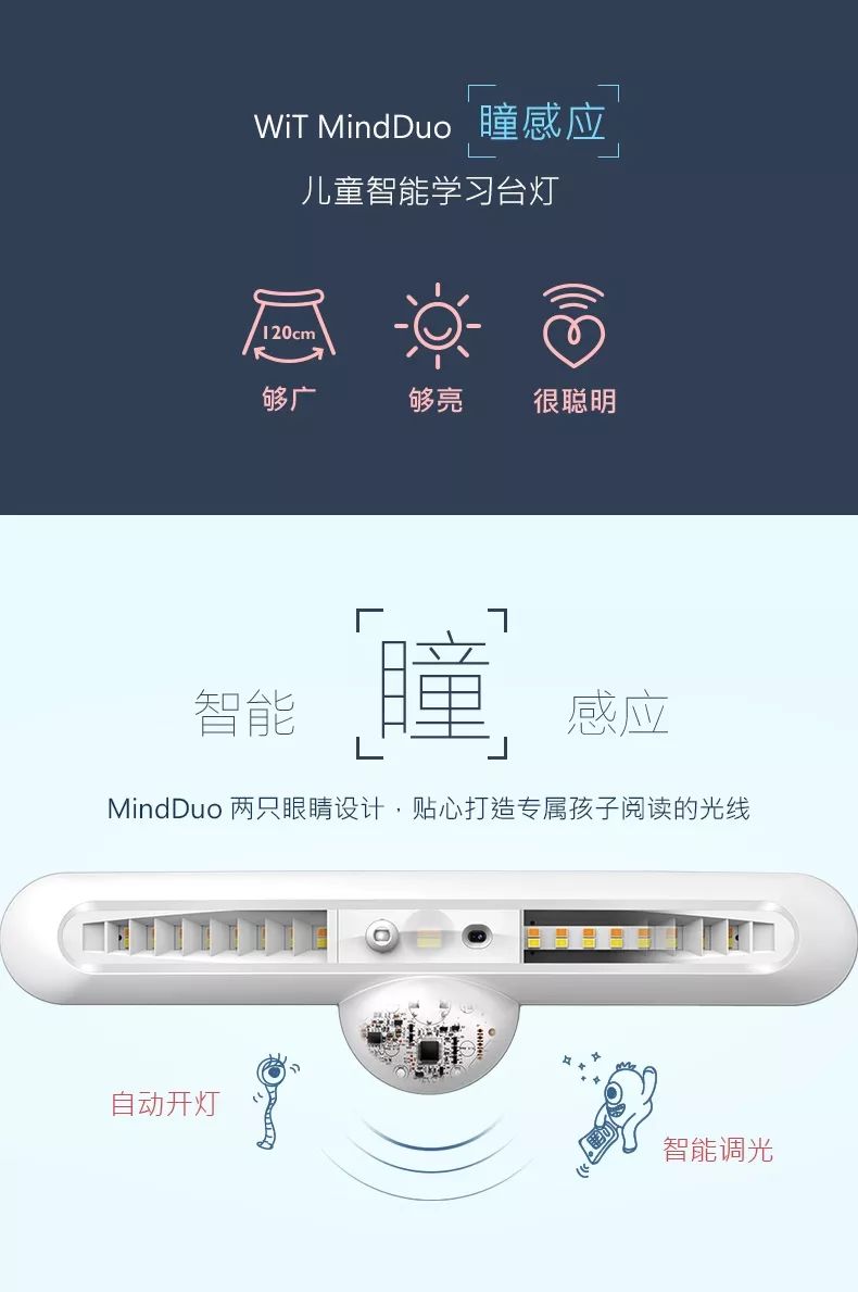 学生护眼台灯怎么挑选全光谱,led台灯学生学习护眼