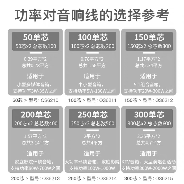 一字之差不必在意出自哪里,一字之差不能差在哪里