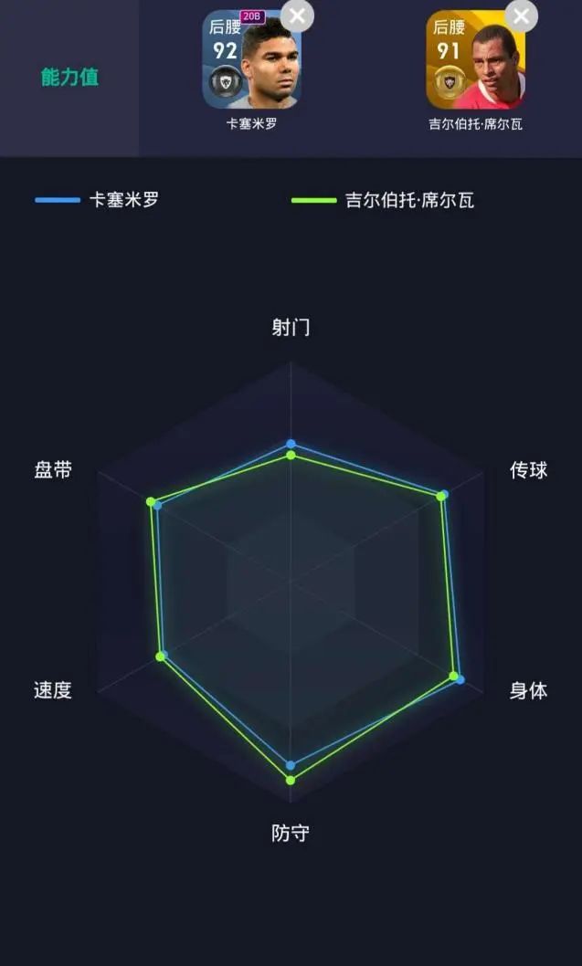「实况足球」“看不见的墙”——吉尔伯托•席尔瓦测评