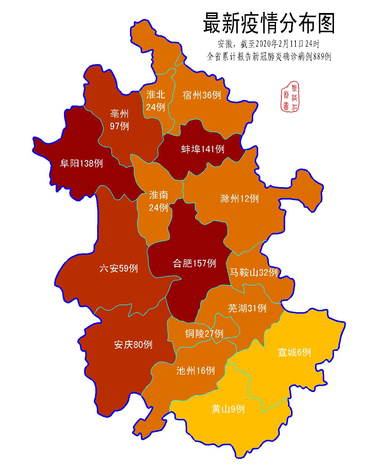 安徽最新疫情趋势预测分析,安徽疫情柱状图及分析