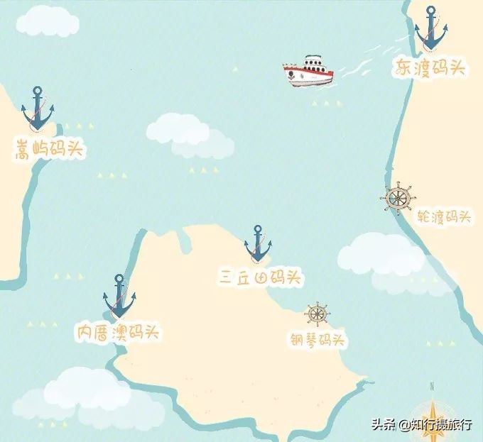 厦门鼓浪屿攻略详细图,厦门鼓浪屿从哪个码头上岛比较好