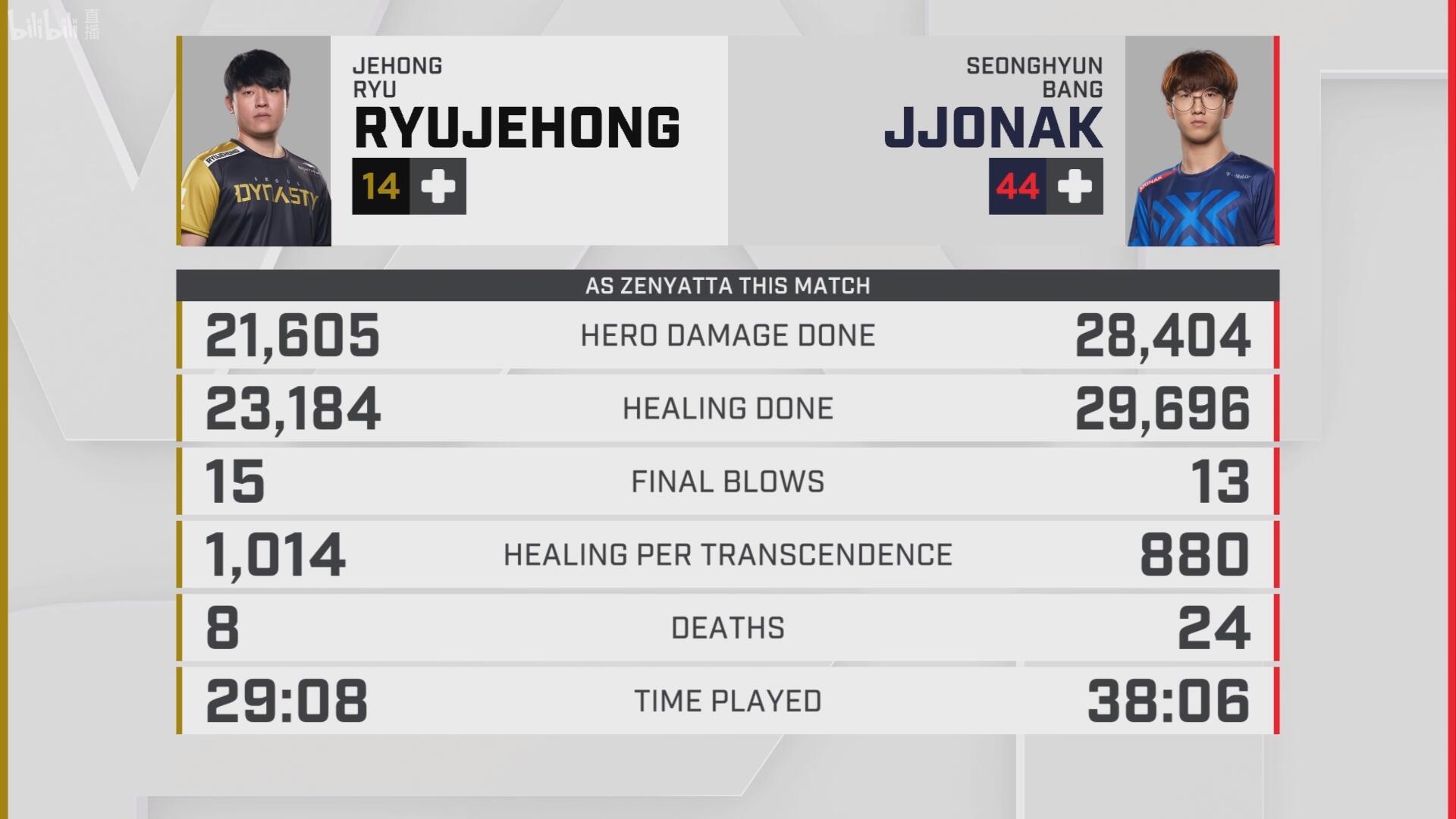 owl比赛集锦,owl最新比赛直播