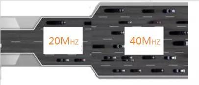 如何用30分钟快速优化家中Wi-Fi？阿里工程师有绝招