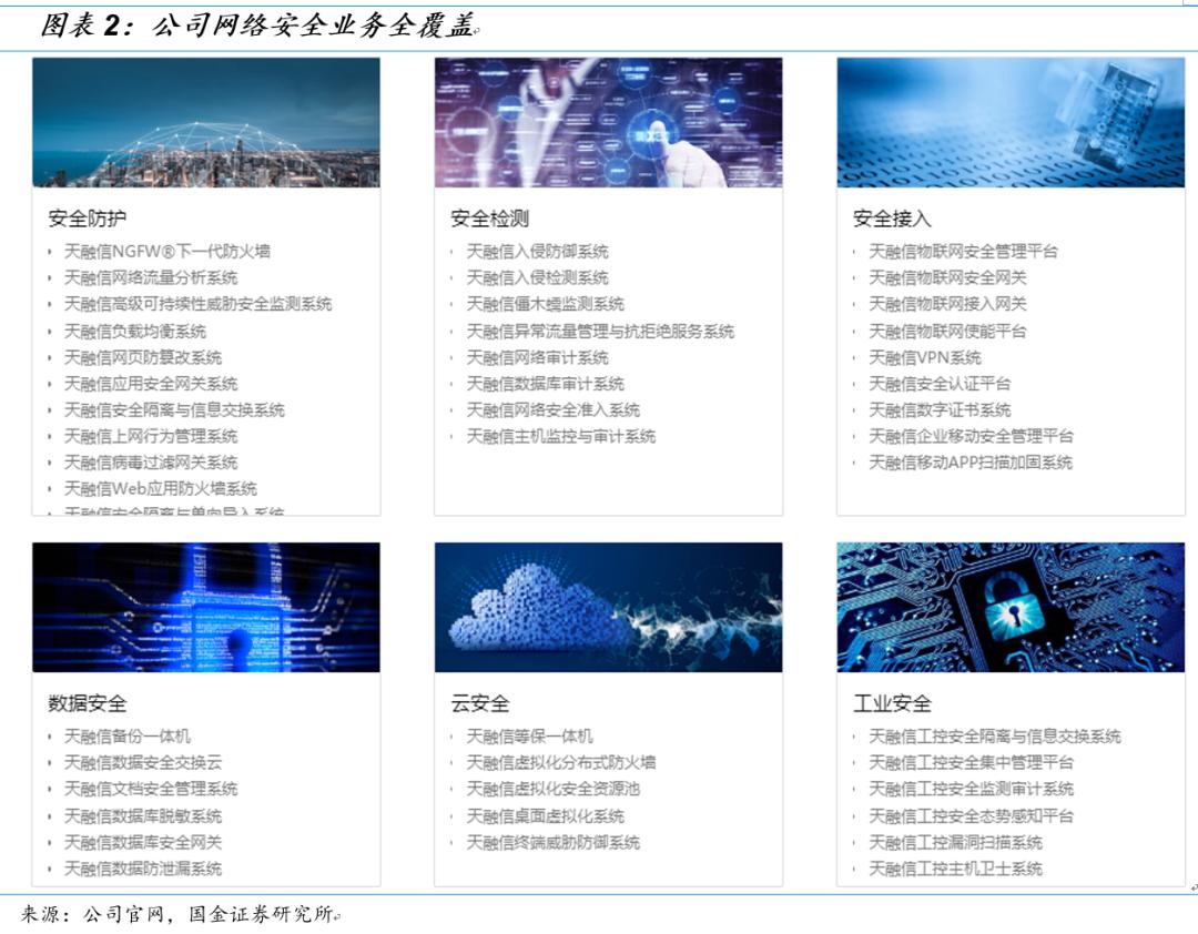 国金研究十大热门股,国金研究宏观