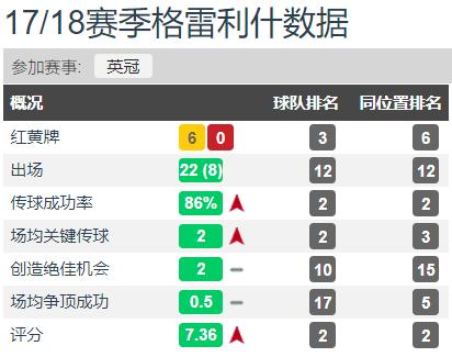 贝克汉姆深度分析,专业分析贝克汉姆传奇生涯回顾