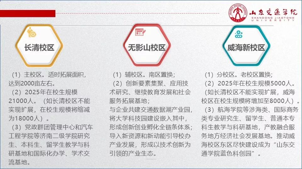 济南现代学院专升本,济南专升本公办院校有哪些